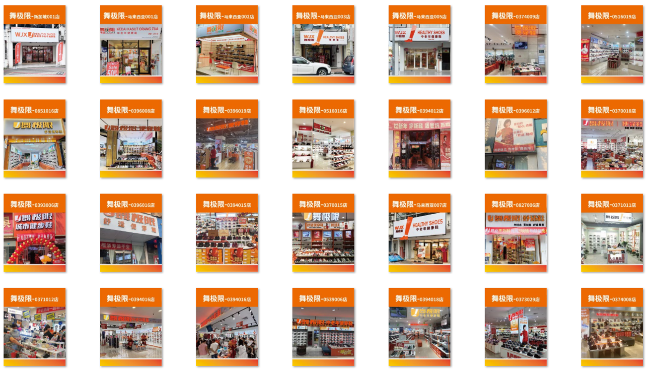 门店展示排列.png